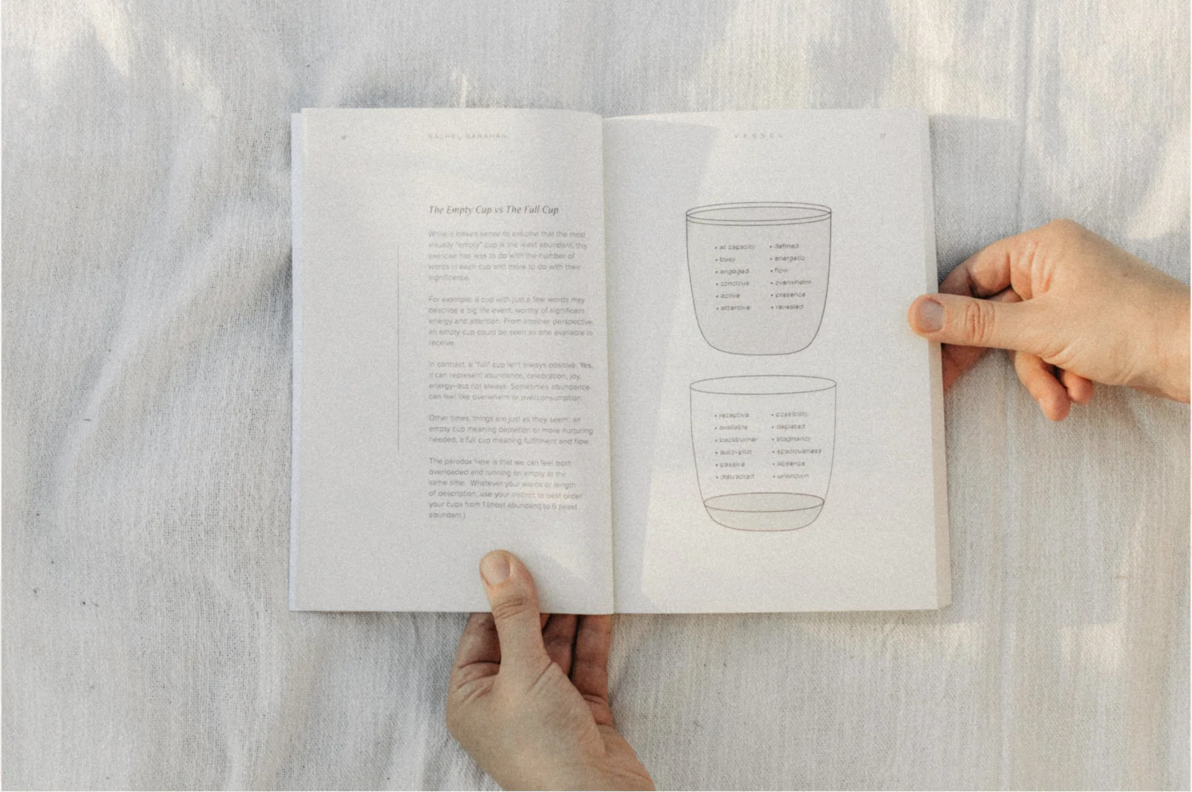Vessel Guided Journal - Image 7